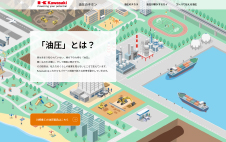 油圧のキホン web